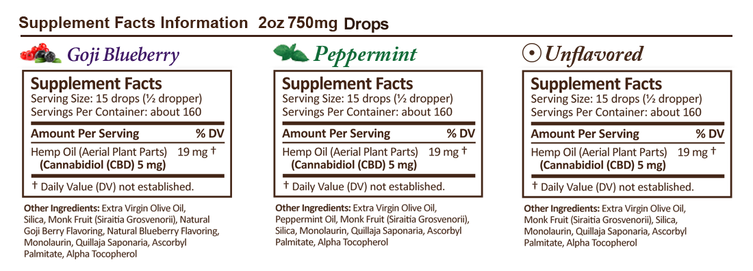 2oz-gold-drops-750mg-supplement-spread.png